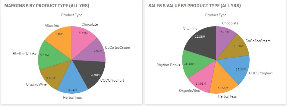 Color Persistent colors.JPG